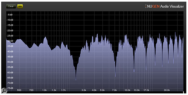 Figure 2. 05:10 - Comb filtering shown on a spectrum analyser Figure 2. 05:10 - Comb filtering shown on a spectrum analyser