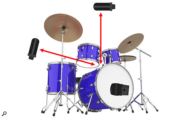 Figure 3. 19:02 - Glyn Johns drum recording technique Figure 3. 19:02 - Glyn Johns drum recording technique
